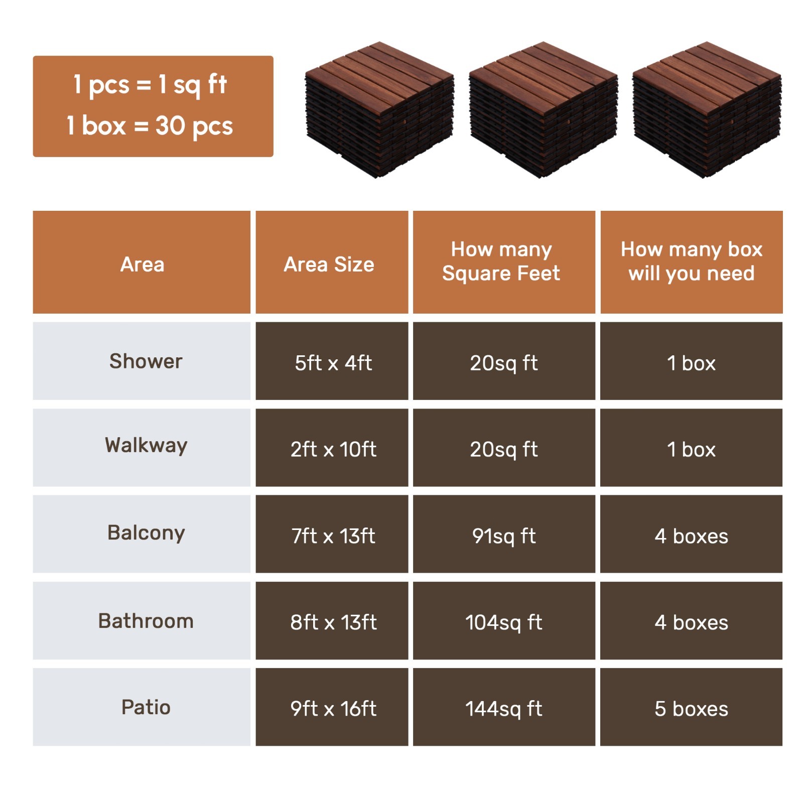30pcs Acacia Wood Deck Tile Interlocking Flooring Pavers Tiles Outdoor Patio