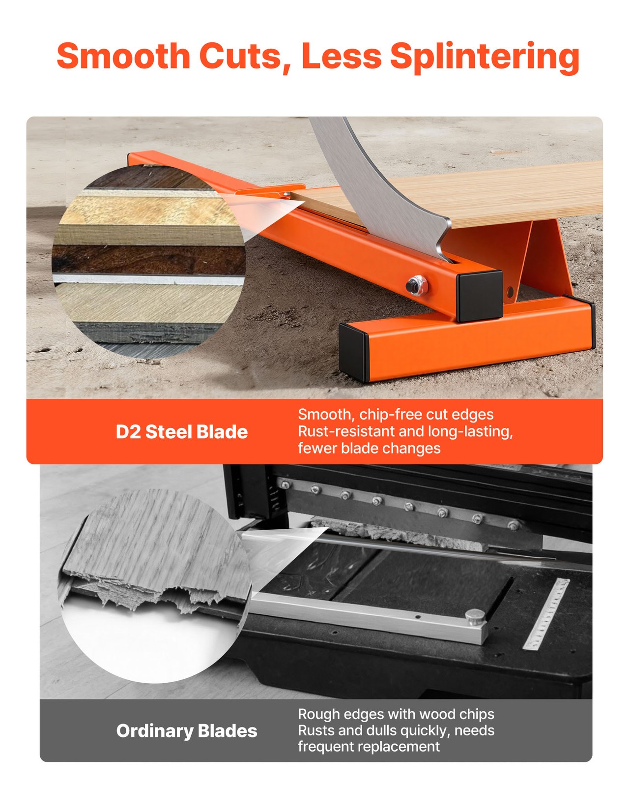VEVOR 12″ Vinyl Floor Cutter 10mm Laminate Tool w/ Angle Guide D2 Blade