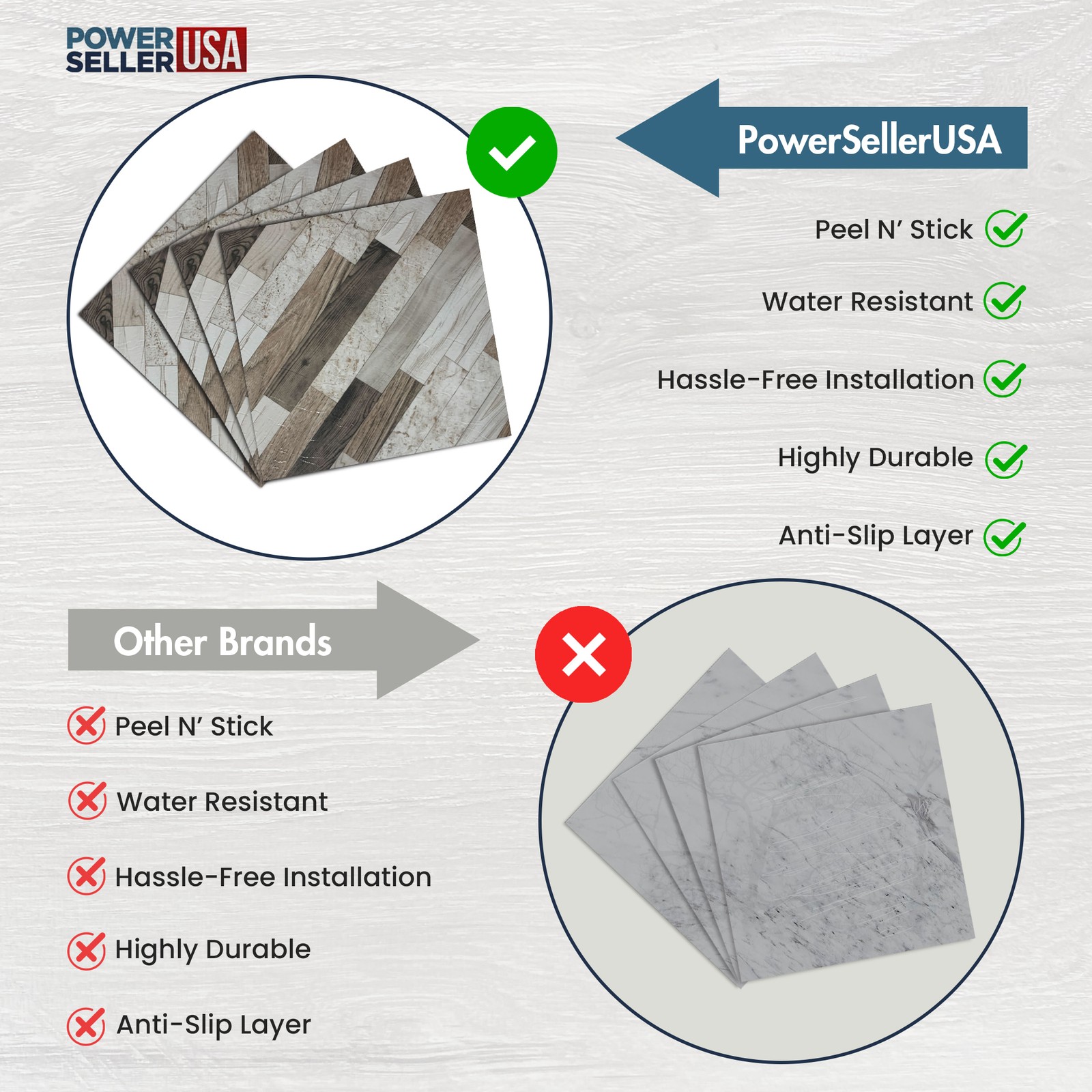 PowerSellerUSA Vinyl Self Adhesive Floor Tiles 20 PCS 12″ x 12″, Rustic Mixed