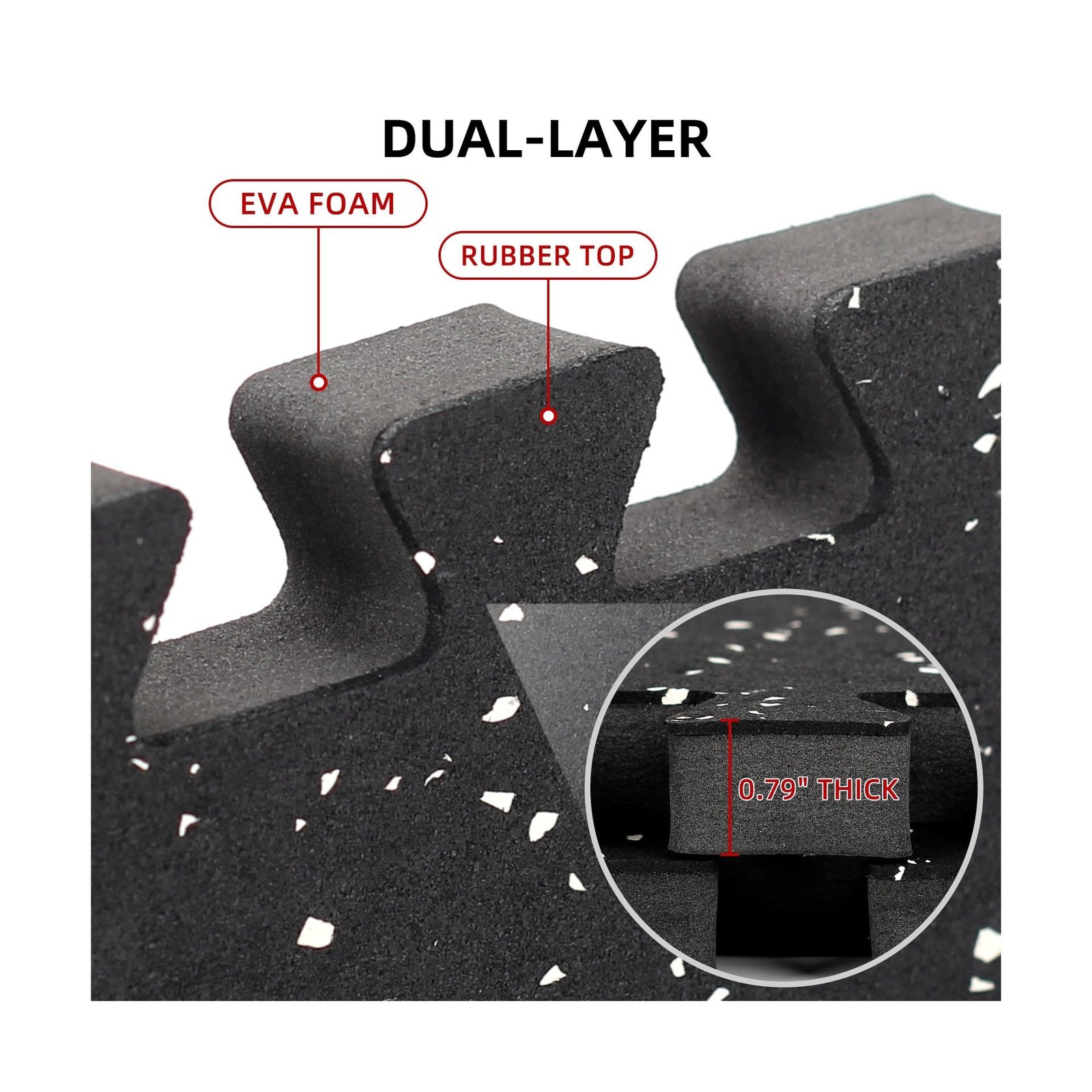 0.79in Extra-Thick 48 Sq Ft Exercise Equipment Mats, 12 Tiles Rubber Top EVA …