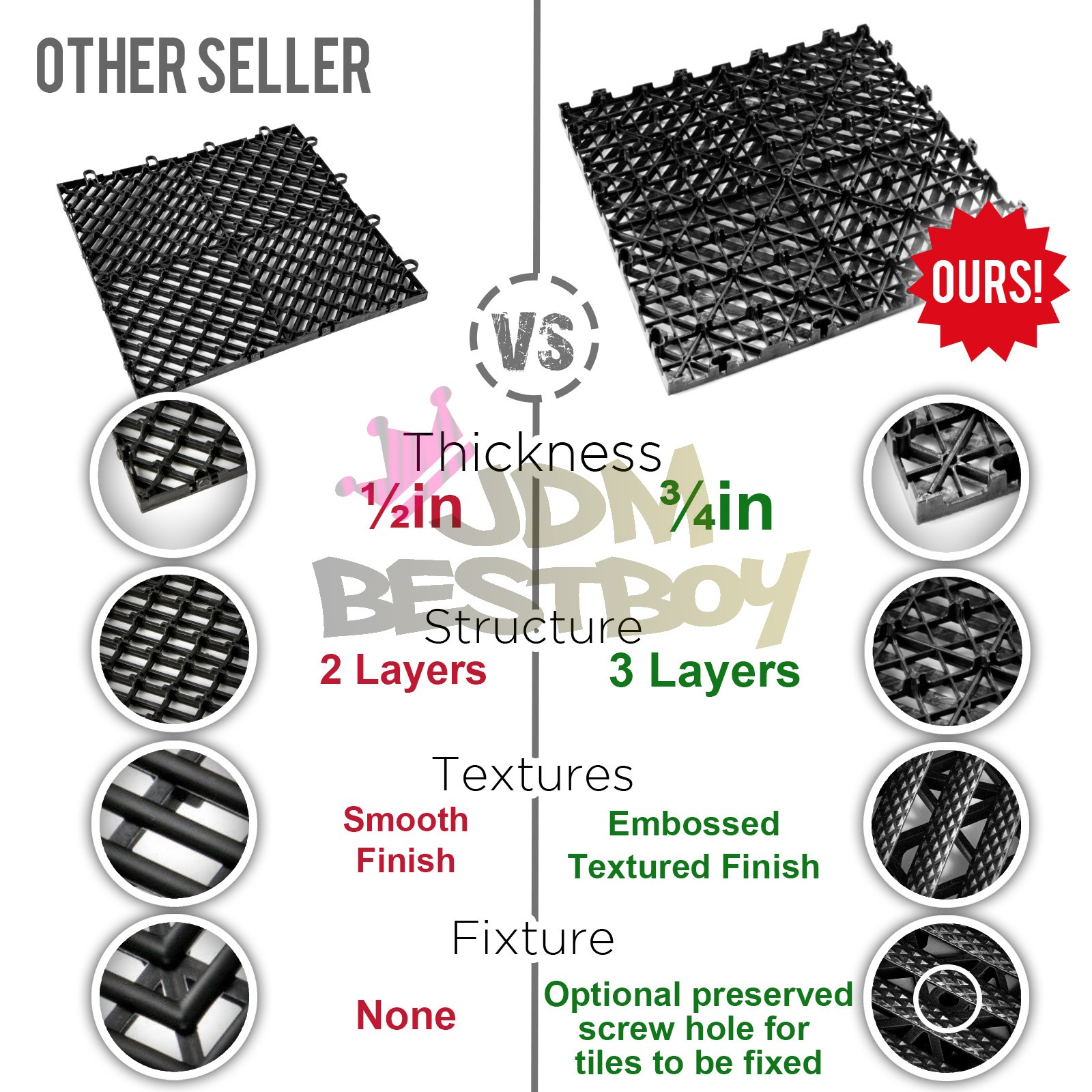 Garage Floor Mat Tile Interlocking Perforated Flooring Rubber Basement Auto Shop